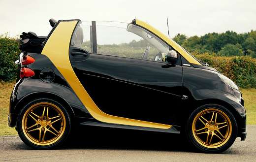 United Kingdom smart car online