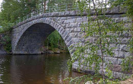 Channel character bridge