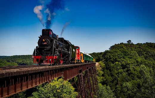 Locomotive train travel