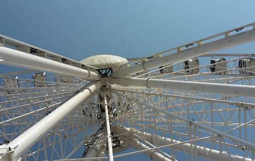 Sky power steel technology